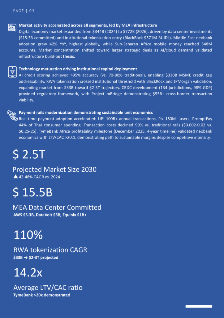 Digital Economy Market Research_Page_05