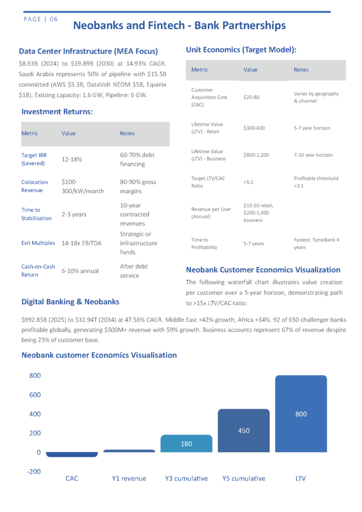 Digital Economy Market Research_Page_08
