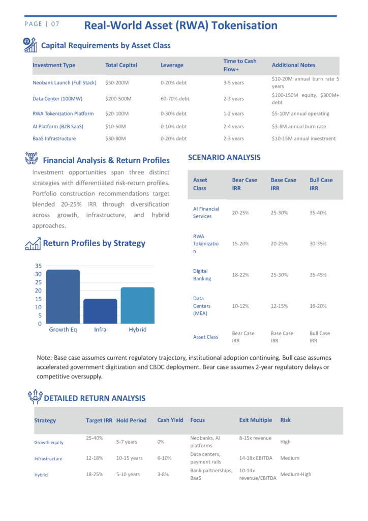 Digital Economy Market Research_Page_09