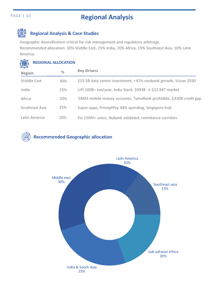 Digital Economy Market Research_Page_13