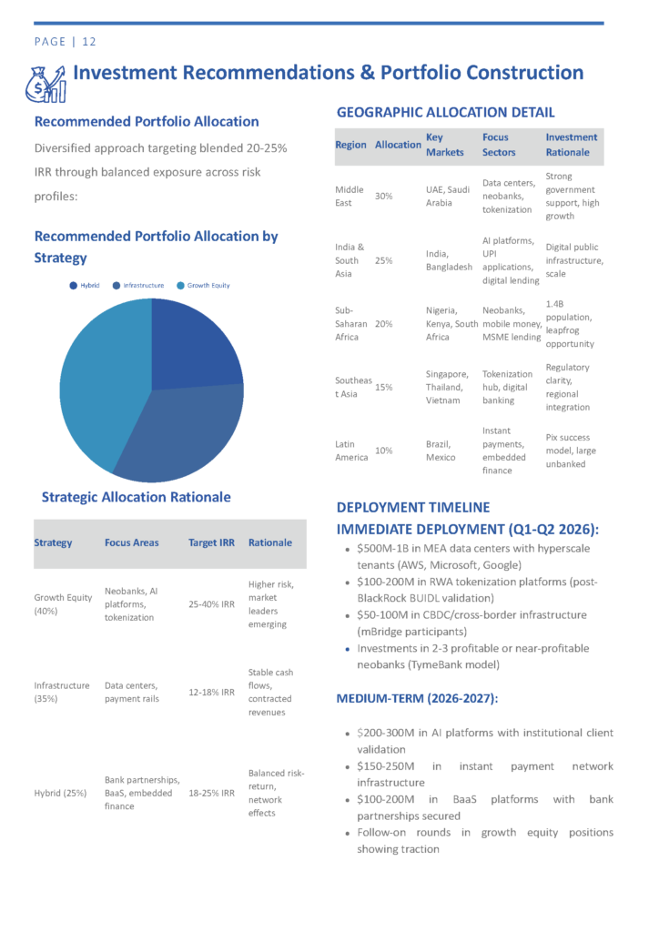 Digital Economy Market Research_Page_15