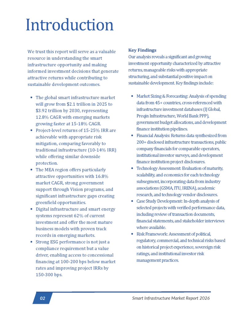 Smart Infrastructure - Market Research Report_Page_02