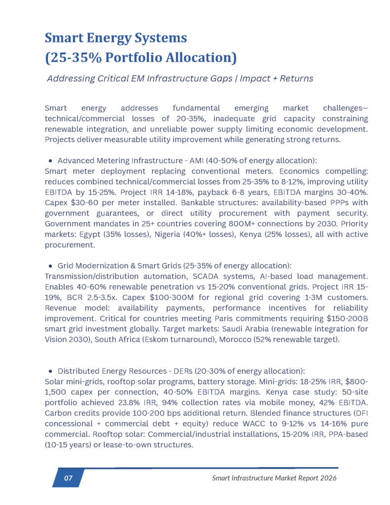 Smart Infrastructure - Market Research Report_Page_07