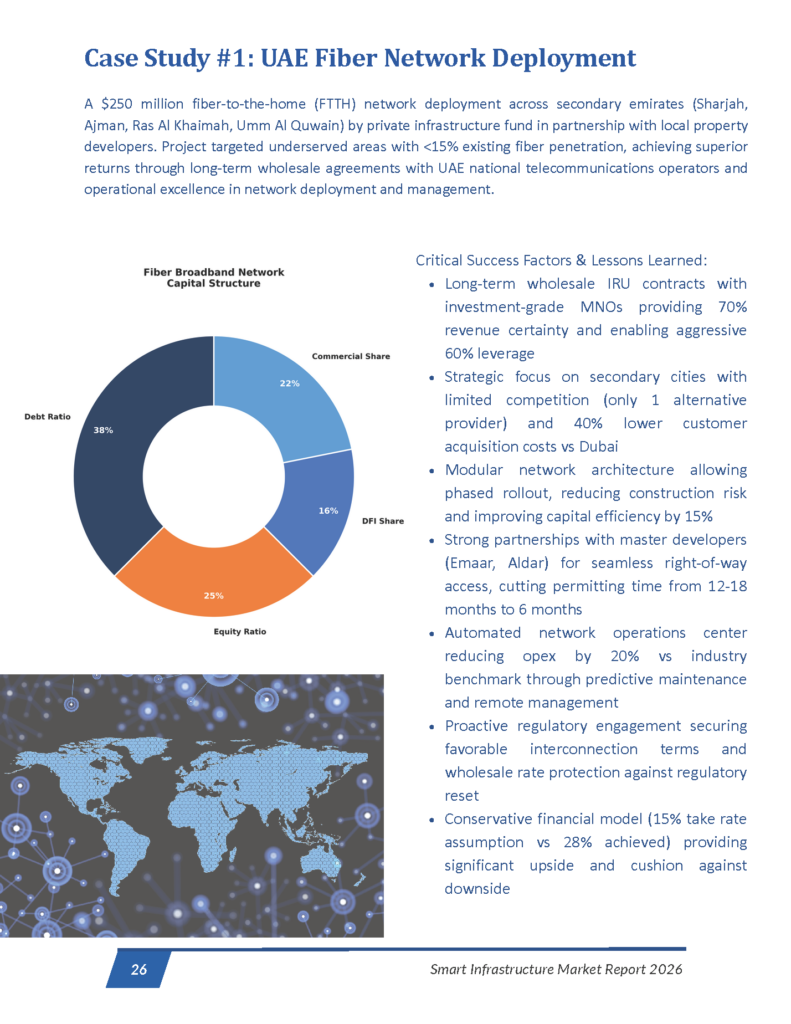 Smart Infrastructure - Market Research Report_Page_26