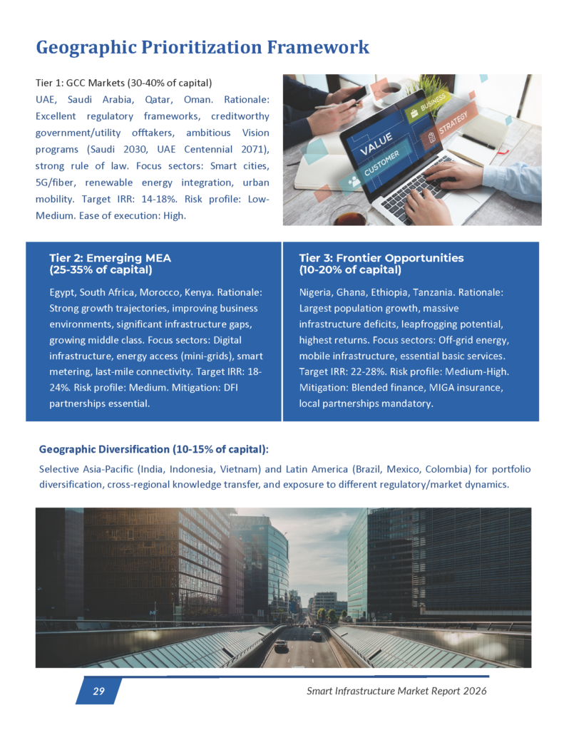 Smart Infrastructure - Market Research Report_Page_29